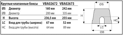 Rain Bird Клапанный бокс VBA-02673