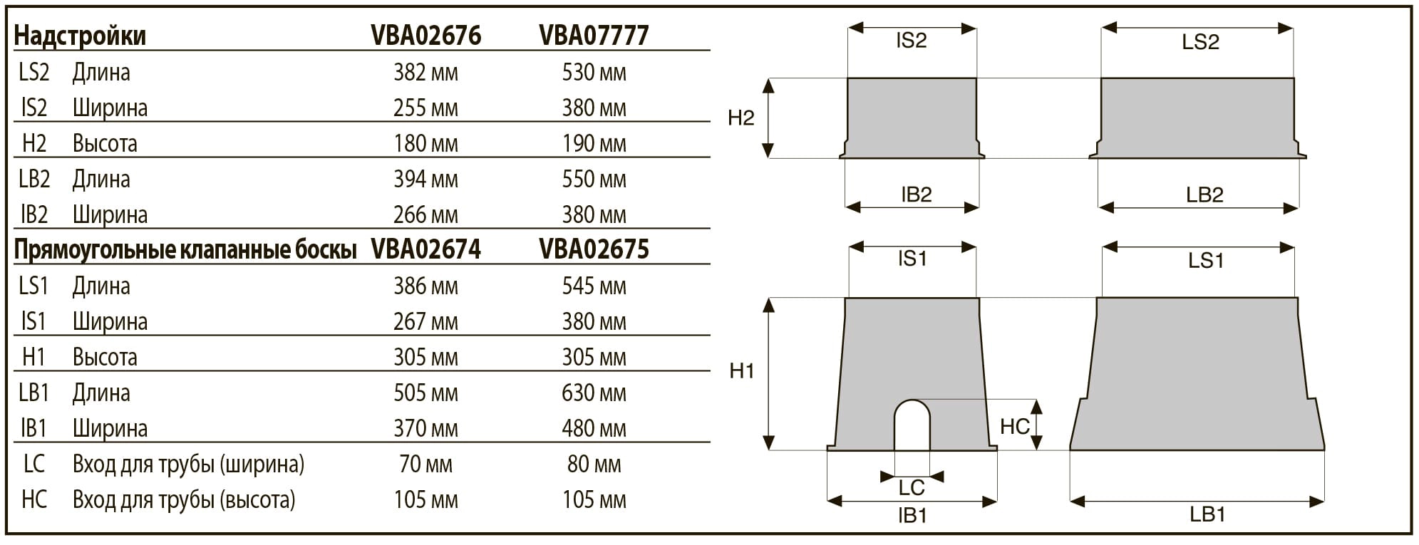 Rain Bird Клапанный бокс VBA-02675 на 3-4 клапана